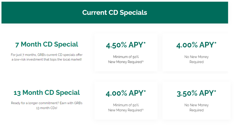 CD rate specials click for details