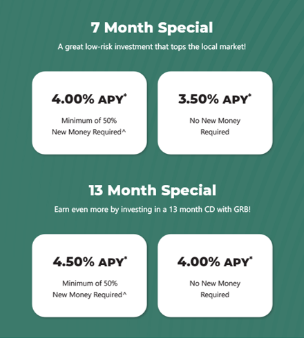 CD rate specials. Click for more information.