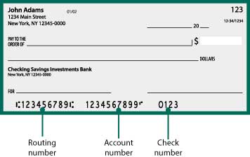 A digital mockup of a check, with indicators showing the placement of the routing number, the individuals account number, and the check number.