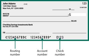 Illustration of what numbers on a check mean