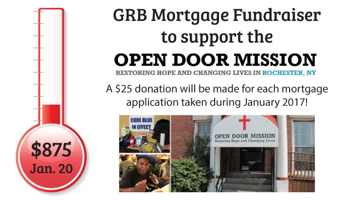 Fundraising progress for Open Door Mission as of Jan. 20, 2017 - 875 dollars